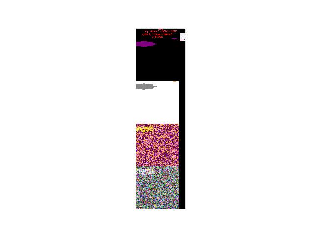 ../_images/fig_kwcoco_metrics_segmentation_metrics_SingleImageSegmentationMetrics_002.jpeg