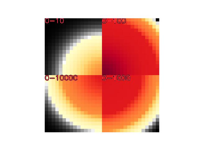 ../_images/fig_kwcoco_metrics_segmentation_metrics_colorize_weights_002.jpeg