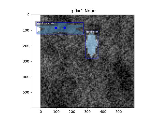 ../_images/fig_kwcoco_coco_dataset_MixinCocoDraw_show_image_002.jpeg