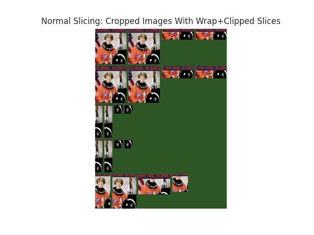 _images/fig_kwcoco_util_delayed_ops_delayed_nodes_ImageOpsMixin_crop_002.jpeg